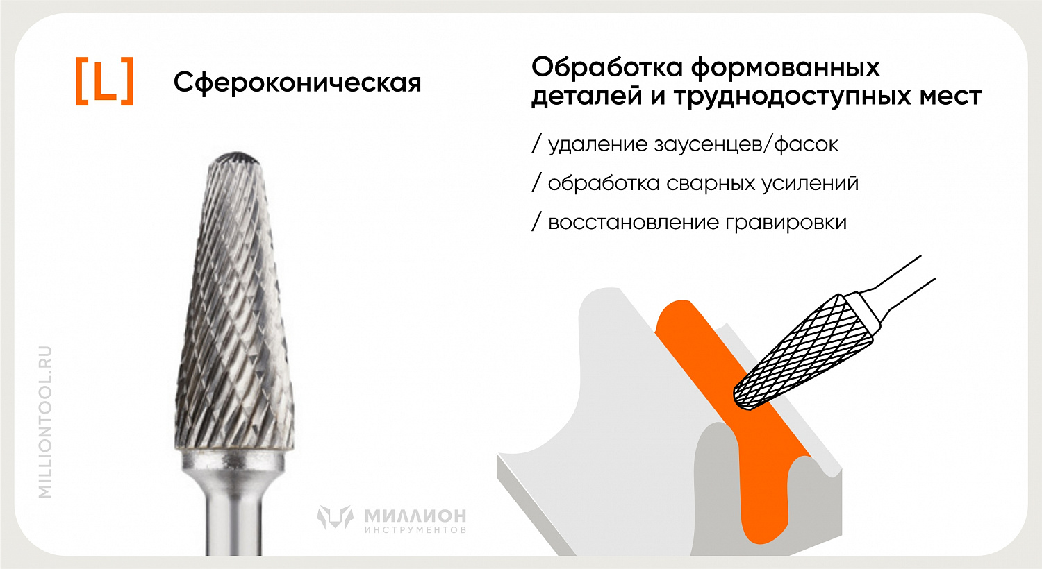 СПЕЦцена на борфрезы 